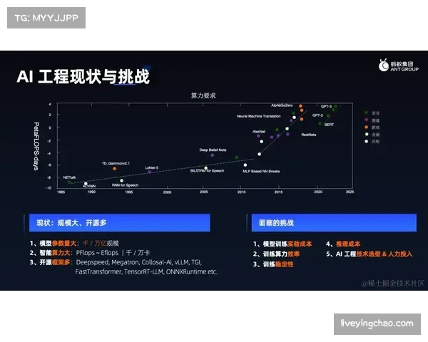 “亚马逊利用AI生成个性化解说音轨，颠覆传统转播制作的成本结构”